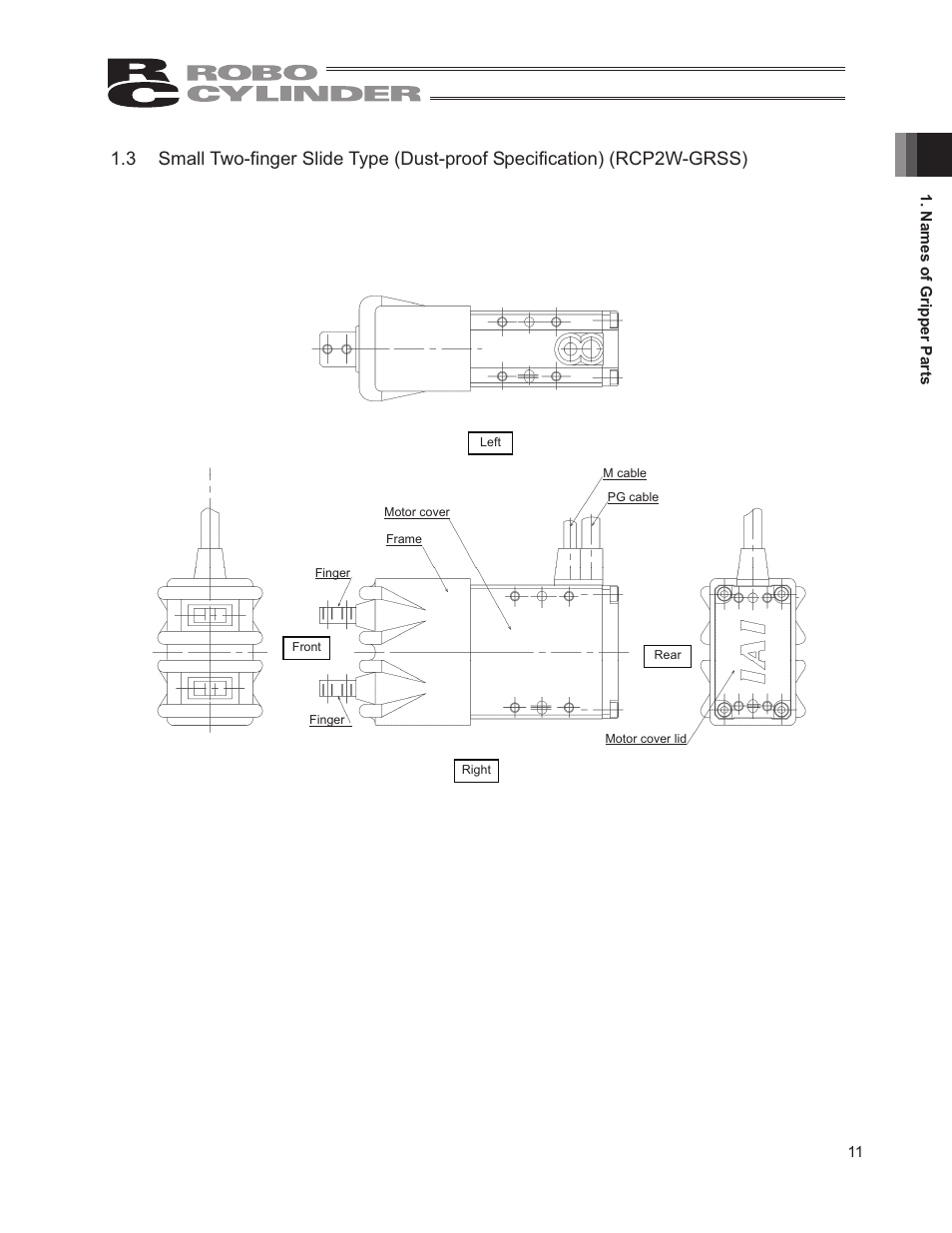 IAI America RCP2W-GRLS User Manual | Page 21 / 130