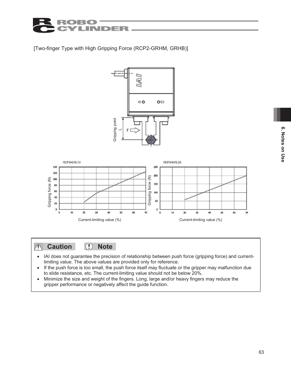 IAI America RCP2W-GRLS User Manual | Page 73 / 130