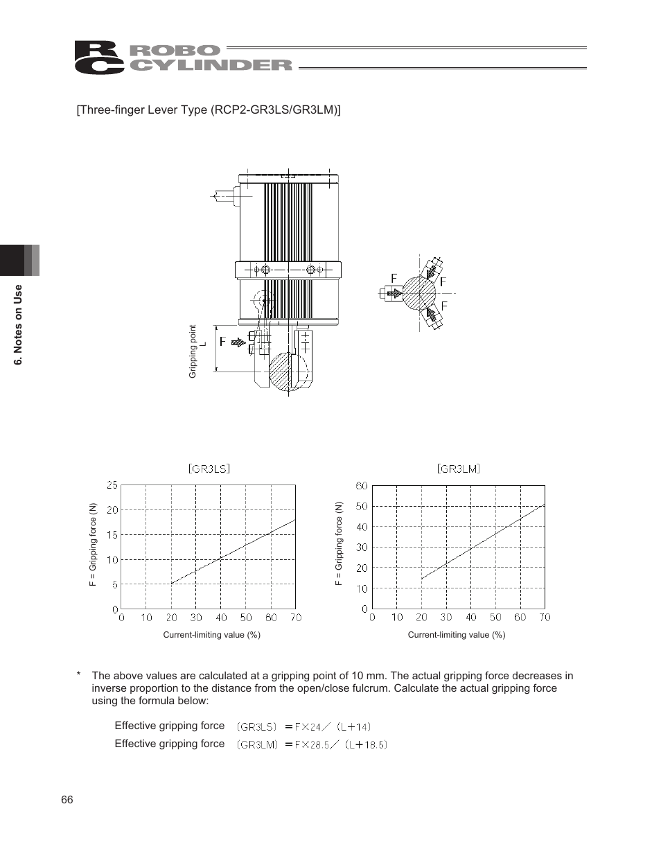 Three-finger lever type (rcp2-gr3ls/gr3lm) | IAI America RCP2W-GRLS User Manual | Page 76 / 130