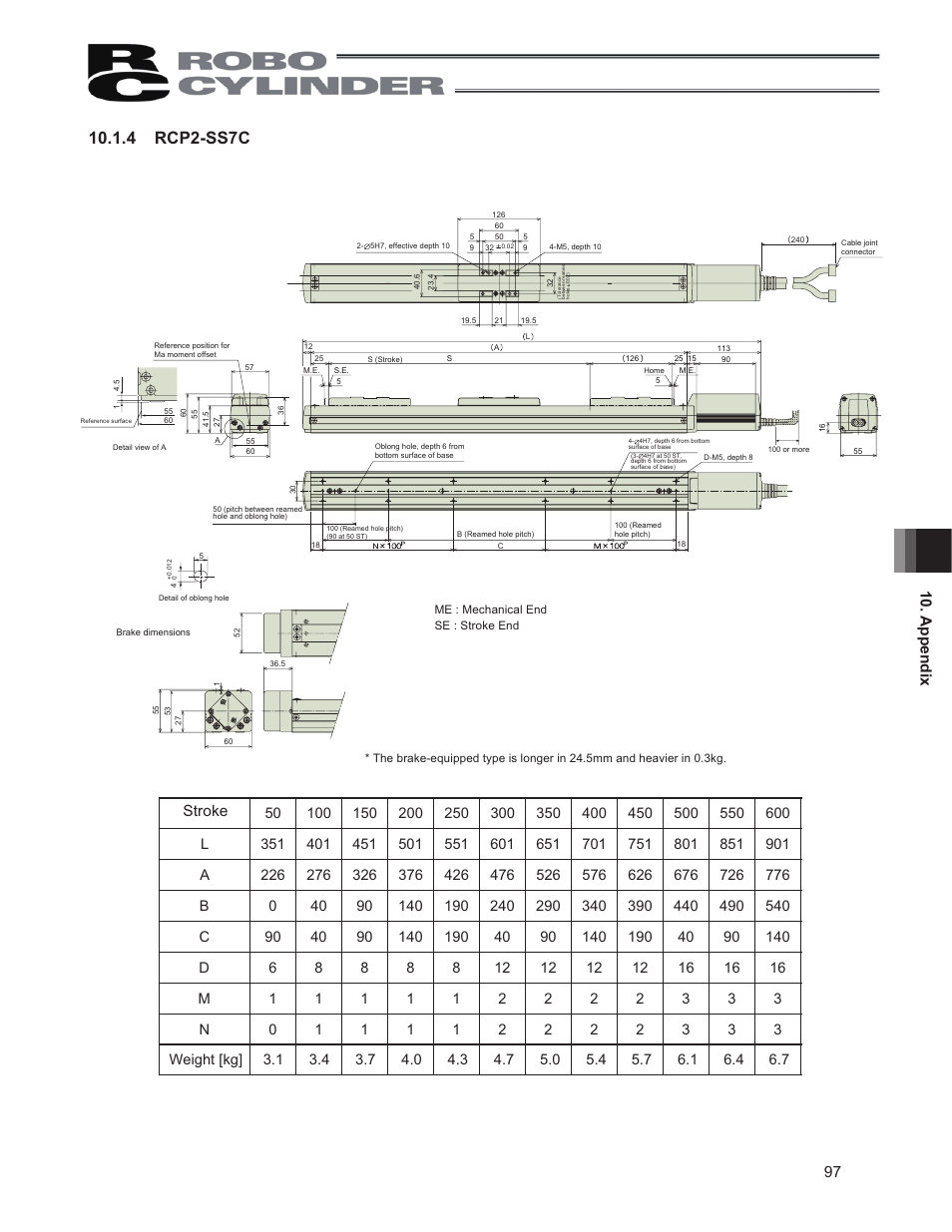 4 rcp2-ss7c, 97 10. appendix, Stroke | IAI America RCP2CR-SS8C User Manual | Page 105 / 126