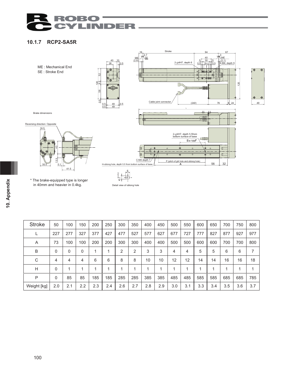 Stroke, 7 rcp2-sa5r | IAI America RCP2CR-SS8C User Manual | Page 108 / 126