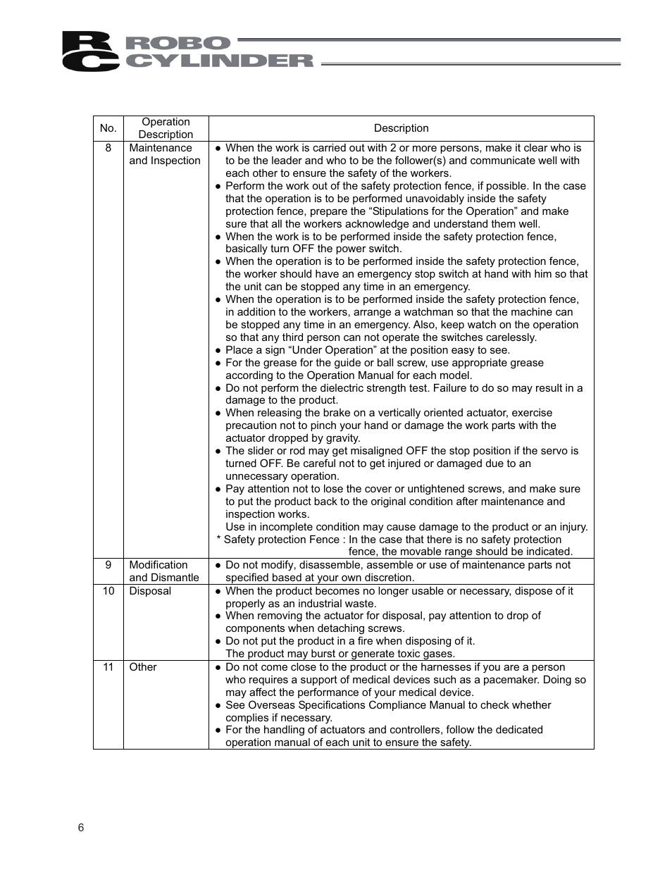 Alert indication, Notice | IAI America RCP2CR-SS8C User Manual | Page 14 / 126