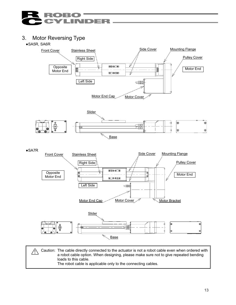 Motor reversing type | IAI America RCP2CR-SS8C User Manual | Page 21 / 126
