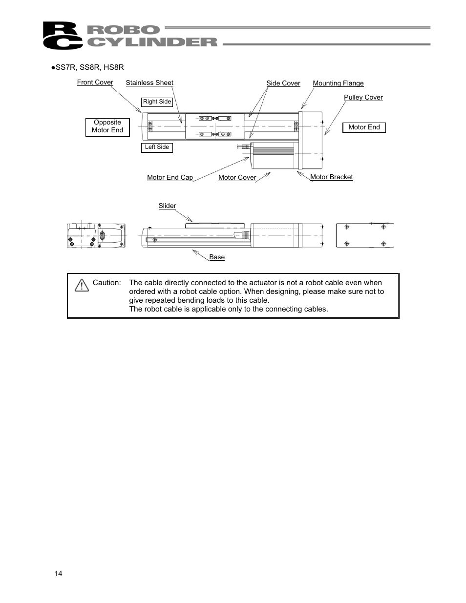 IAI America RCP2CR-SS8C User Manual | Page 22 / 126