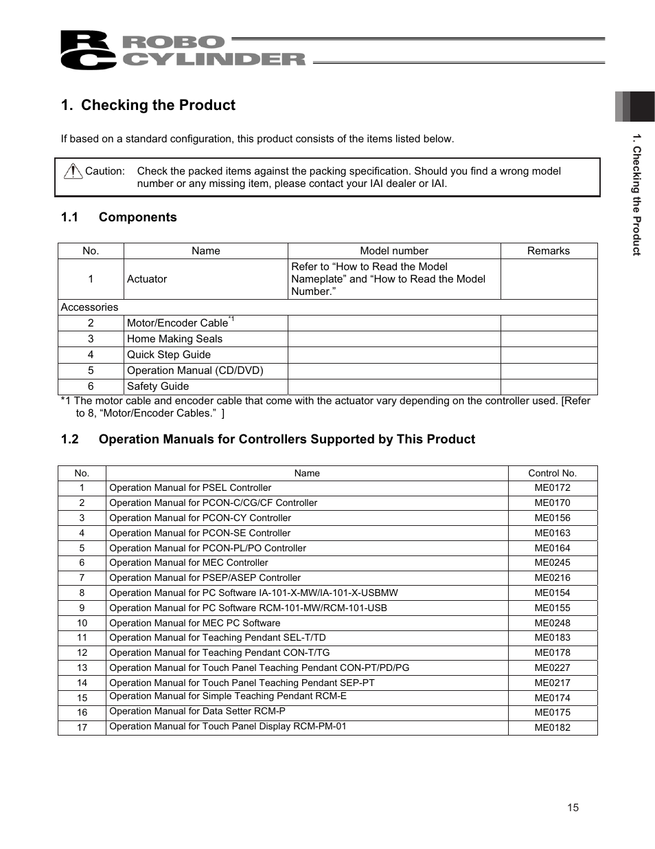 Checking the product, 1 components | IAI America RCP2CR-SS8C User Manual | Page 23 / 126