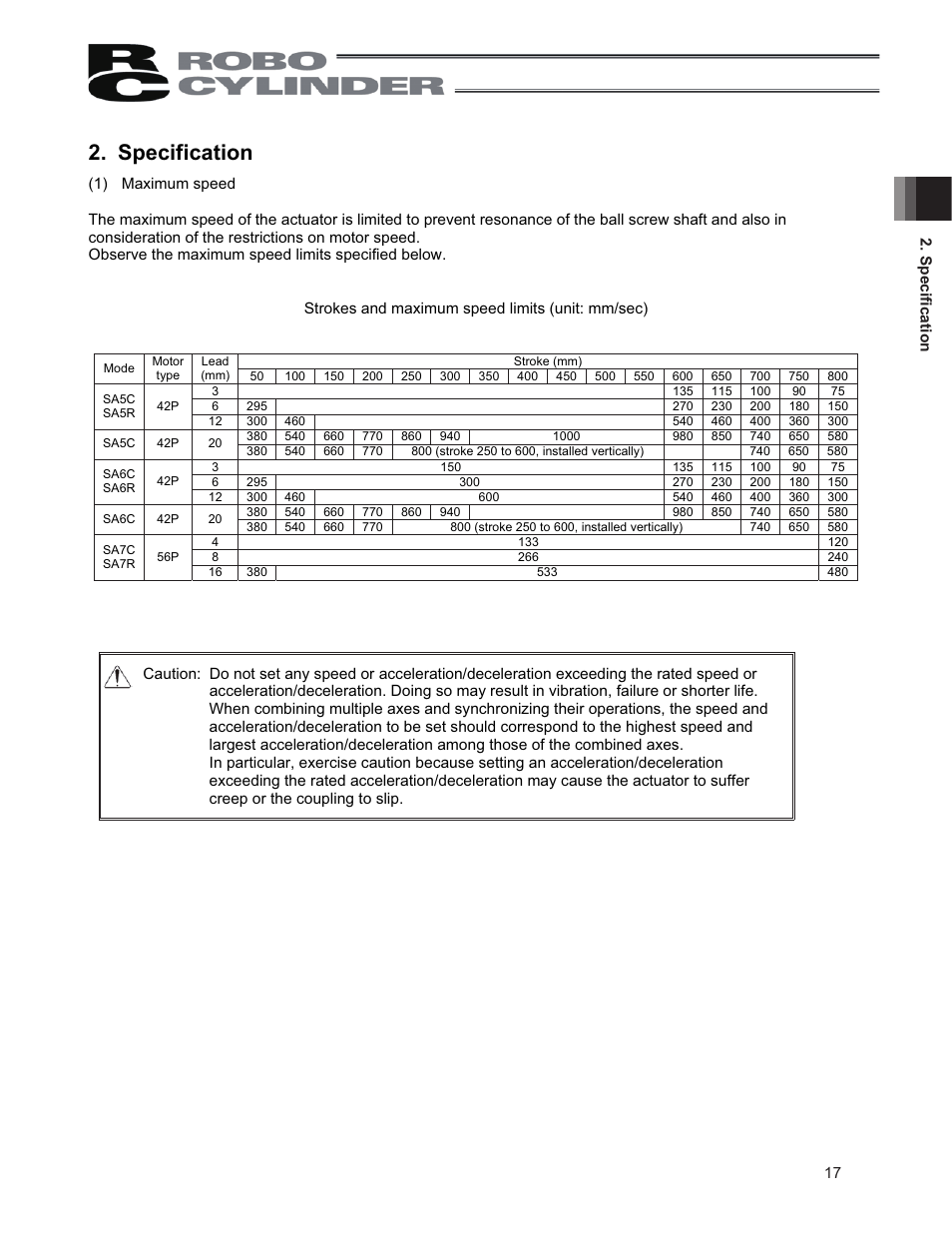 Specification | IAI America RCP2CR-SS8C User Manual | Page 25 / 126