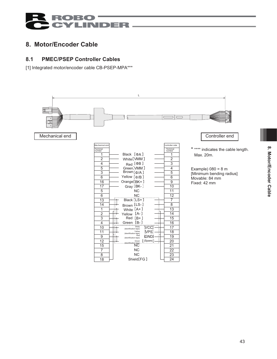 Motor/encoder cable, 1 pmec/psep controller cables, 43 8. motor/encoder cable | Controller end | IAI America RCP2CR-SS8C User Manual | Page 51 / 126