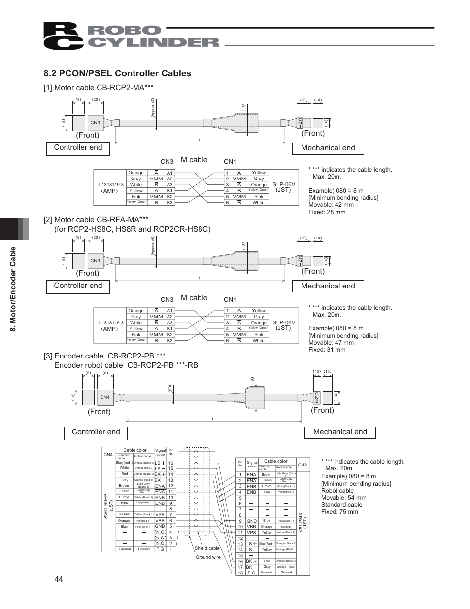 2 pcon/psel controller cables, 44 8. motor/encoder cable, Mechanical end controller end (front) (front) | Front) | IAI America RCP2CR-SS8C User Manual | Page 52 / 126