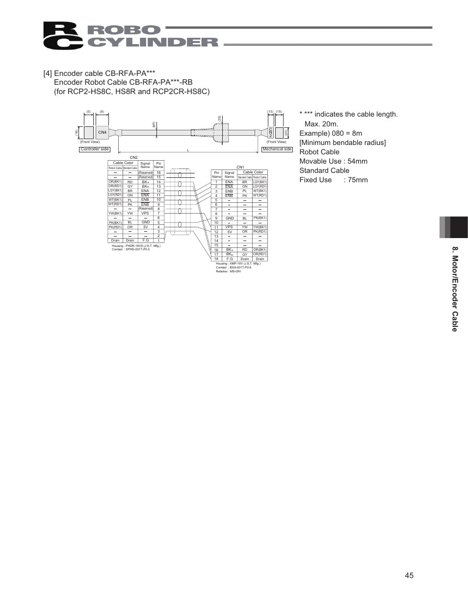 IAI America RCP2CR-SS8C User Manual | Page 53 / 126
