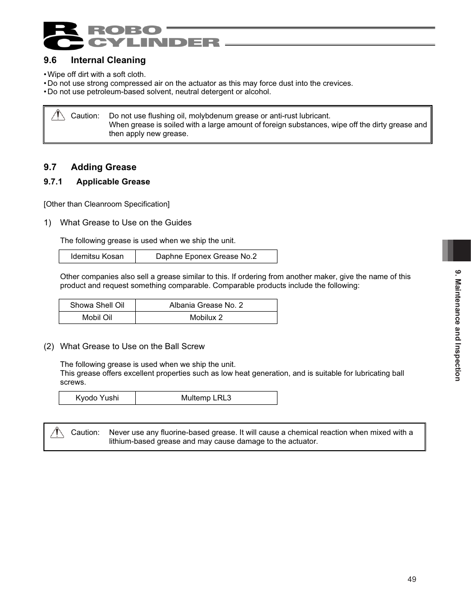 6 internal cleaning, 7 adding grease | IAI America RCP2CR-SS8C User Manual | Page 57 / 126