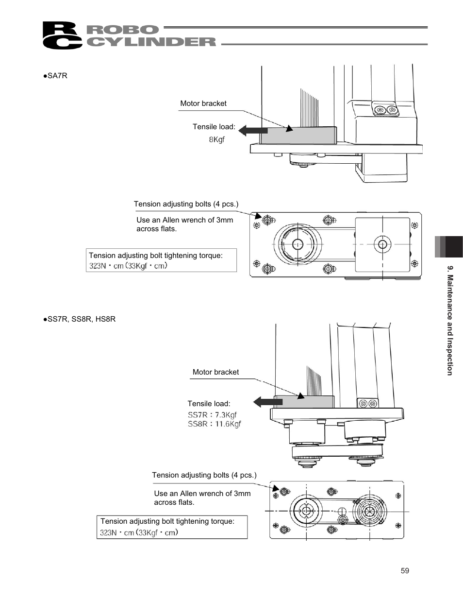IAI America RCP2CR-SS8C User Manual | Page 67 / 126