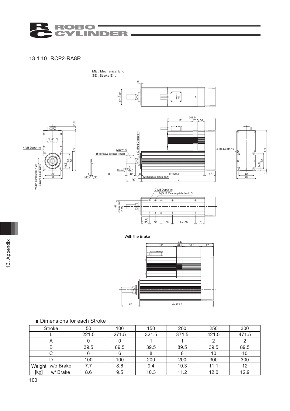 10 rcp2-ra8r, Ŷ'lphqvlrqviruhdfk6wurnh | IAI America RCP2W-RA10C User Manual | Page 106 / 120