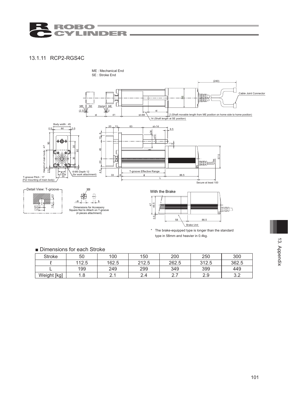 11 rcp2-rgs4c, Ŷ'lphqvlrqviruhdfk6wurnh | IAI America RCP2W-RA10C User Manual | Page 107 / 120