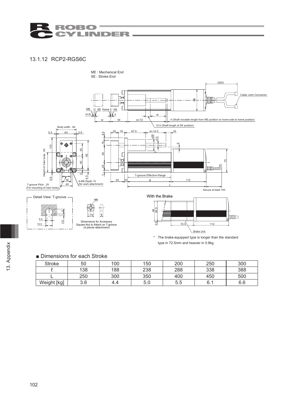 12 rcp2-rgs6c, Ŷ'lphqvlrqviruhdfk6wurnh | IAI America RCP2W-RA10C User Manual | Page 108 / 120