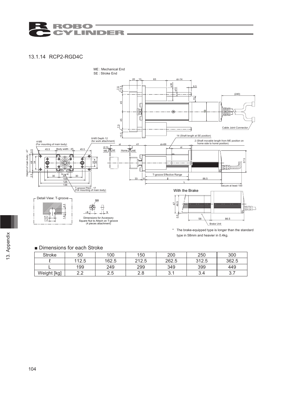 14 rcp2-rgd4c, Ŷ'lphqvlrqviruhdfk6wurnh | IAI America RCP2W-RA10C User Manual | Page 110 / 120