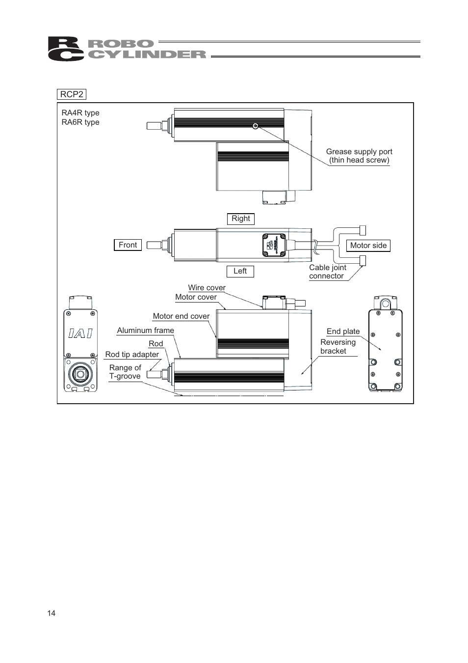 IAI America RCP2W-RA10C User Manual | Page 20 / 120