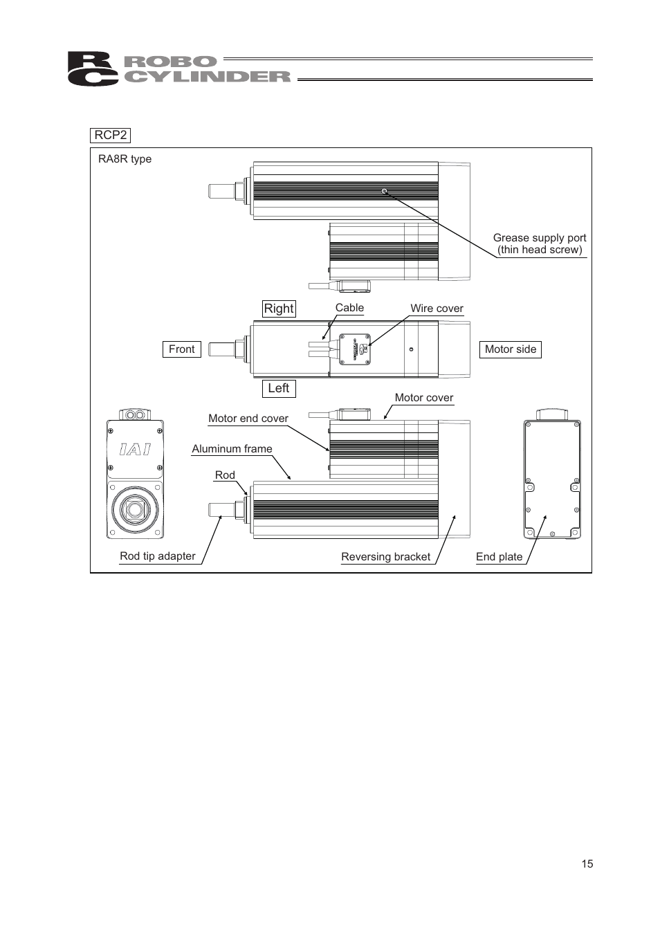 IAI America RCP2W-RA10C User Manual | Page 21 / 120