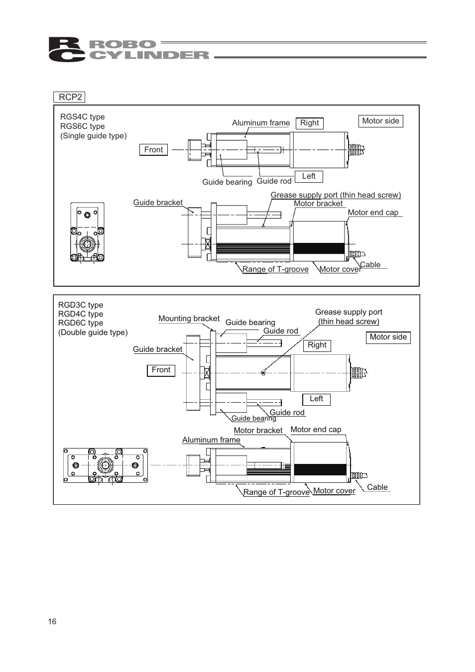 IAI America RCP2W-RA10C User Manual | Page 22 / 120