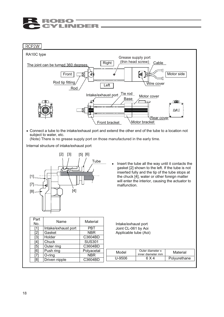 IAI America RCP2W-RA10C User Manual | Page 24 / 120