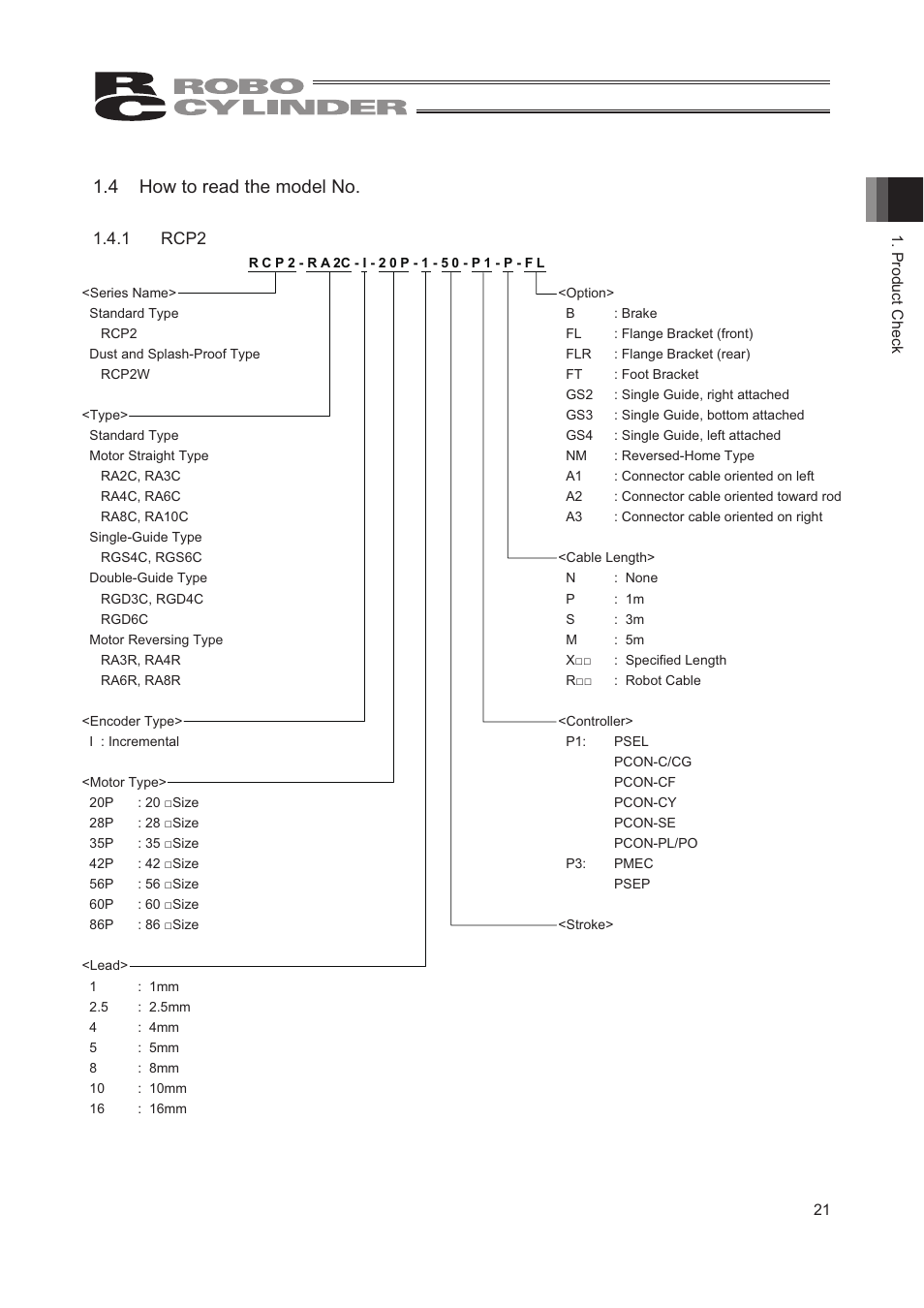 4 how to read the model no | IAI America RCP2W-RA10C User Manual | Page 27 / 120