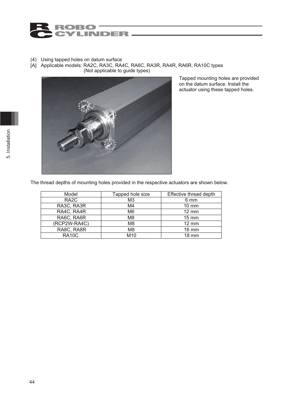 IAI America RCP2W-RA10C User Manual | Page 50 / 120