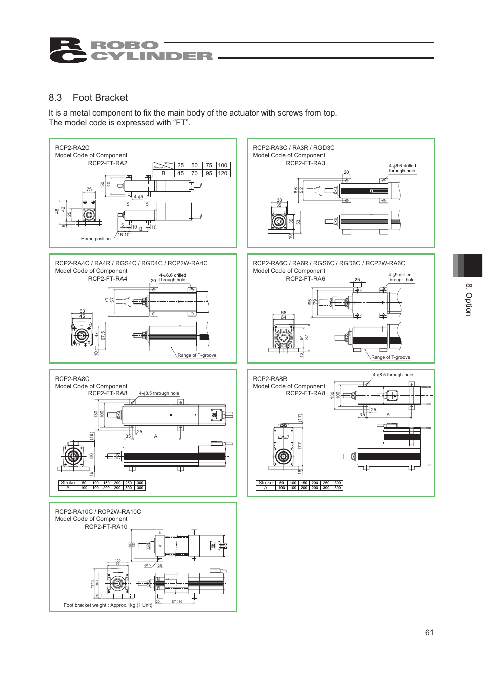 3 foot bracket, 61 8. option | IAI America RCP2W-RA10C User Manual | Page 67 / 120