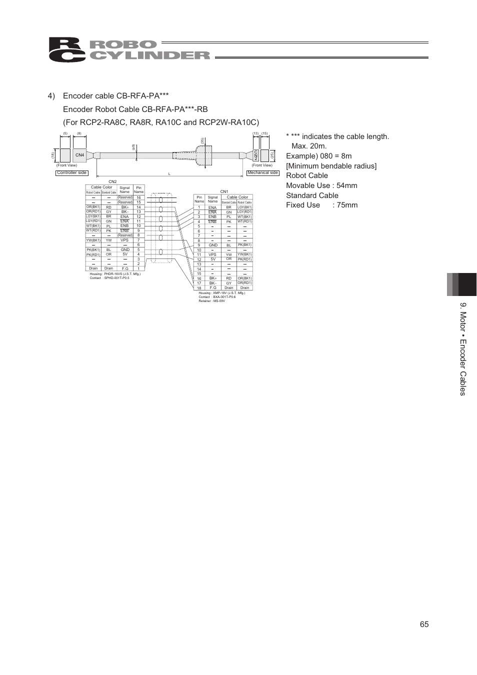 IAI America RCP2W-RA10C User Manual | Page 71 / 120