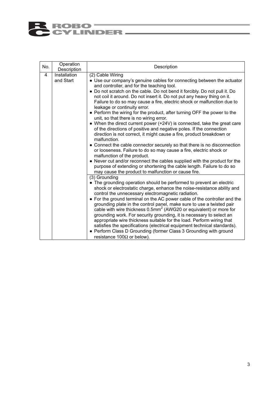 IAI America RCP2W-RA10C User Manual | Page 9 / 120