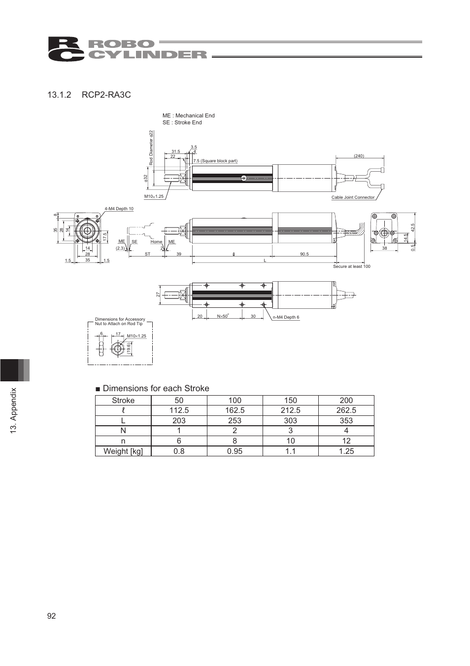 2 rcp2-ra3c, Ŷ'lphqvlrqviruhdfk6wurnh, 92 13. appendix | IAI America RCP2W-RA10C User Manual | Page 98 / 120