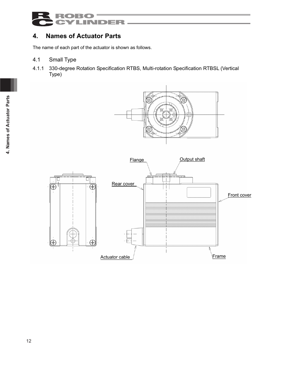 Names of actuator parts, 1 small type | IAI America RCP2-RTCBL User Manual | Page 20 / 80