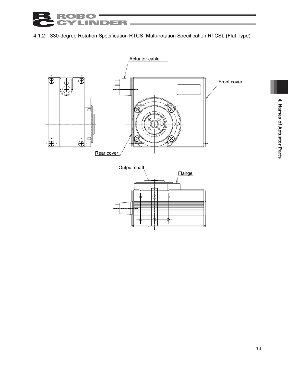 IAI America RCP2-RTCBL User Manual | Page 21 / 80