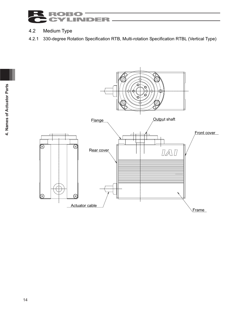 2 medium type | IAI America RCP2-RTCBL User Manual | Page 22 / 80