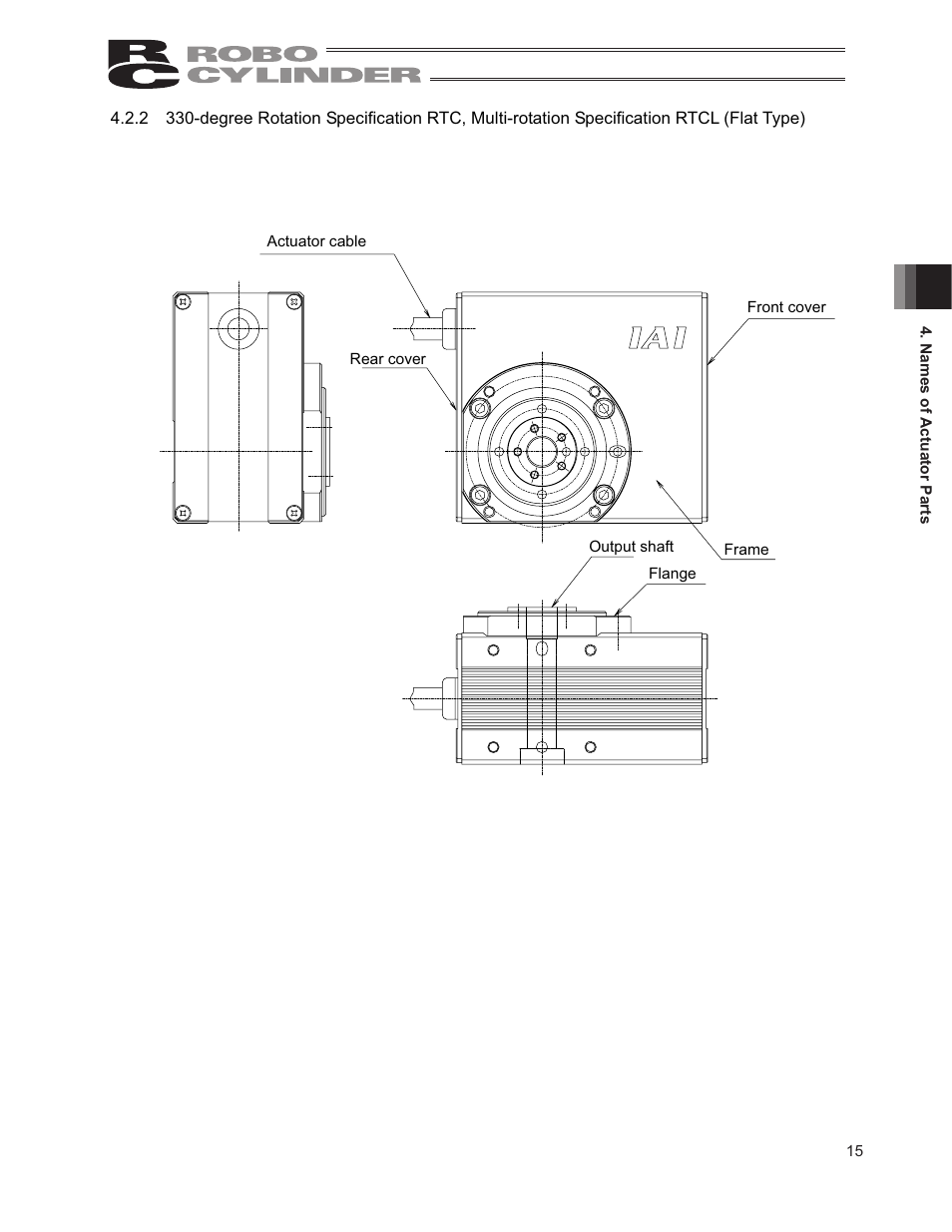 IAI America RCP2-RTCBL User Manual | Page 23 / 80