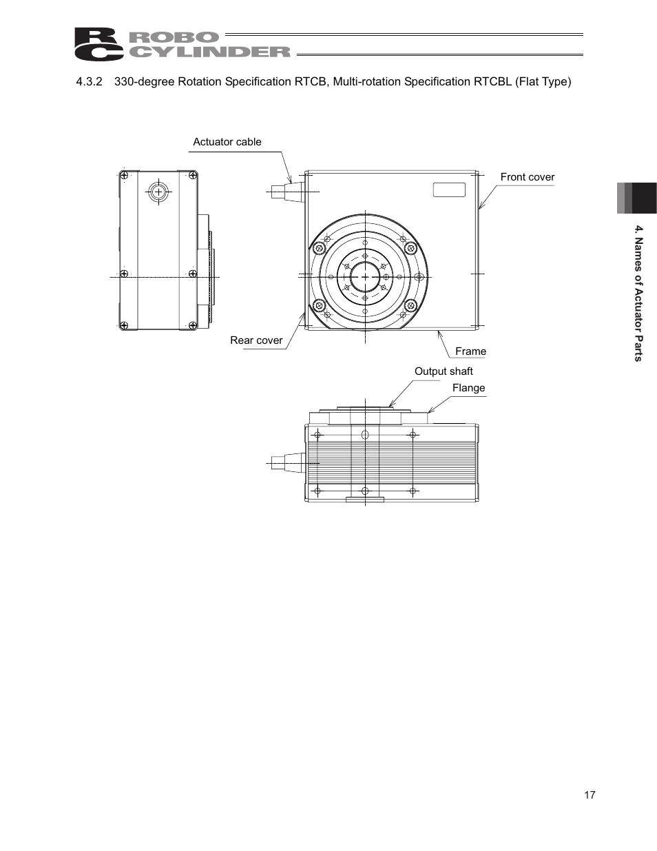 IAI America RCP2-RTCBL User Manual | Page 25 / 80