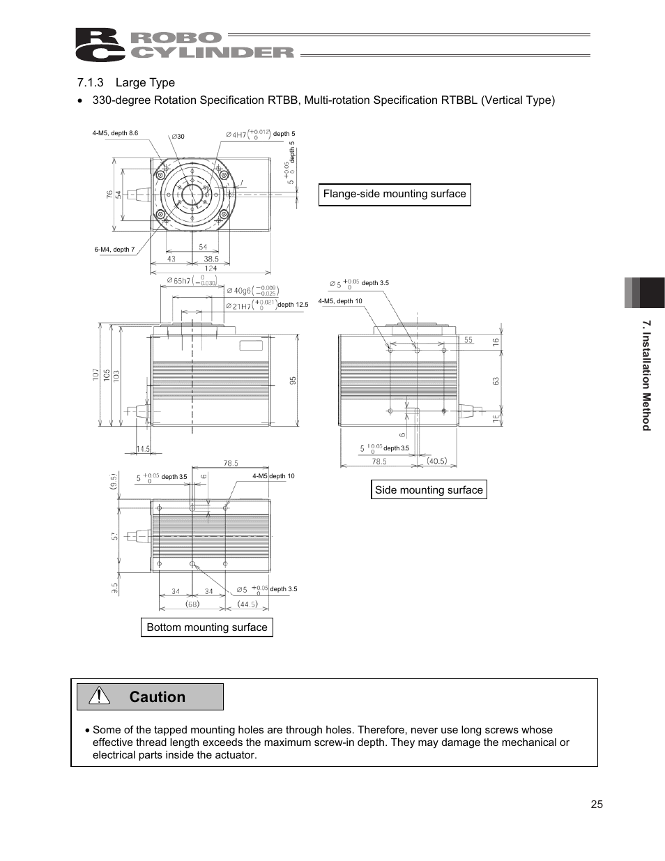 Caution, 3 large type | IAI America RCP2-RTCBL User Manual | Page 33 / 80