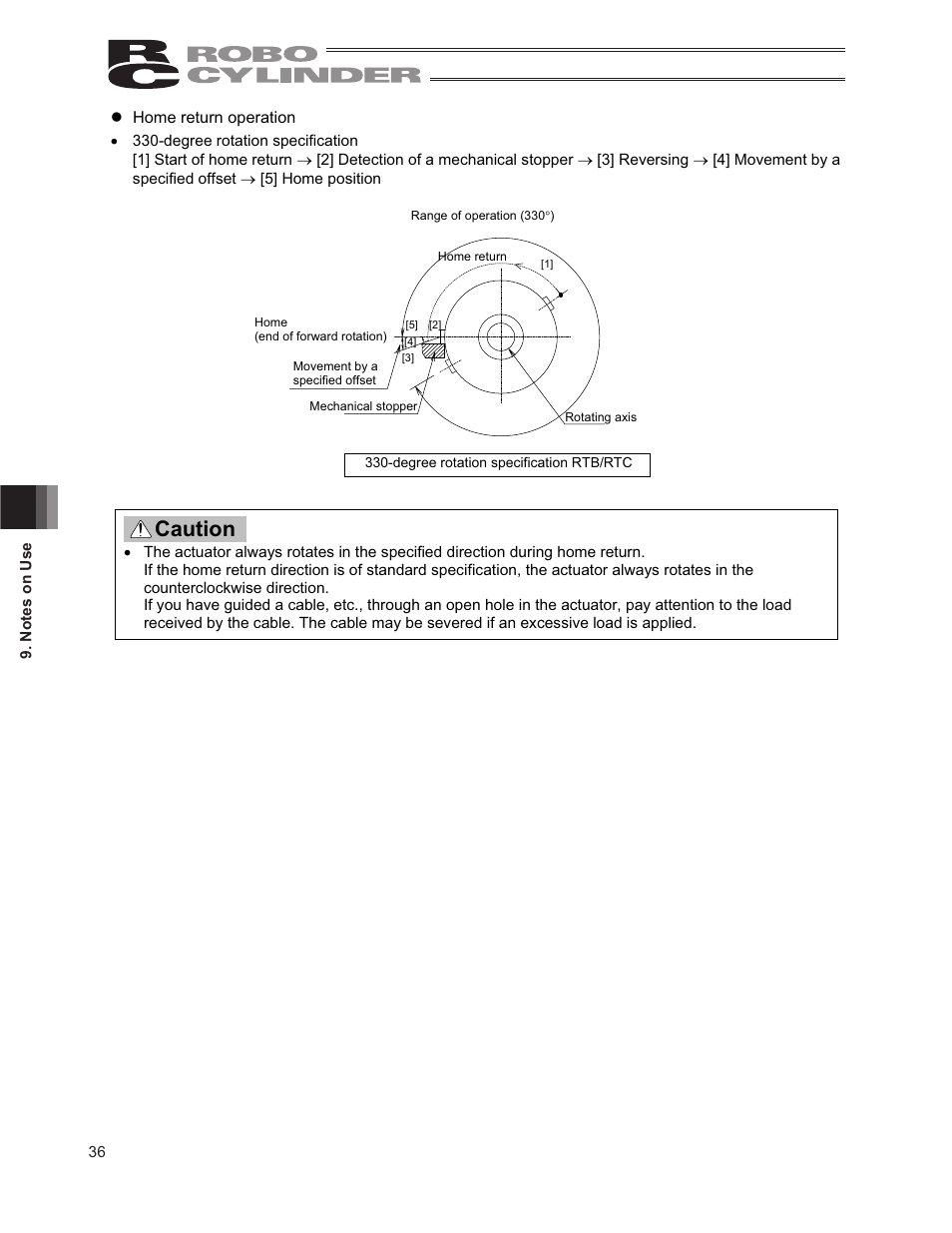 Caution | IAI America RCP2-RTCBL User Manual | Page 44 / 80