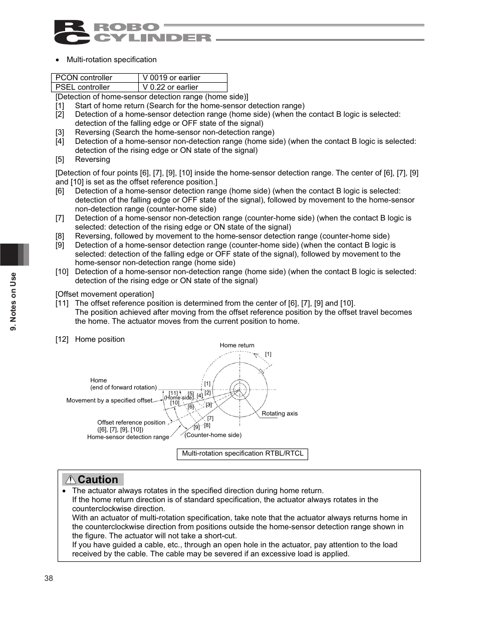 Caution | IAI America RCP2-RTCBL User Manual | Page 46 / 80