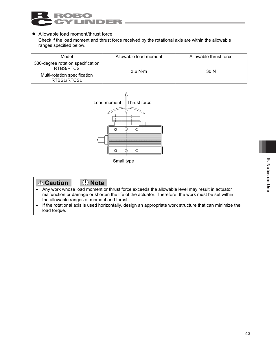 IAI America RCP2-RTCBL User Manual | Page 51 / 80