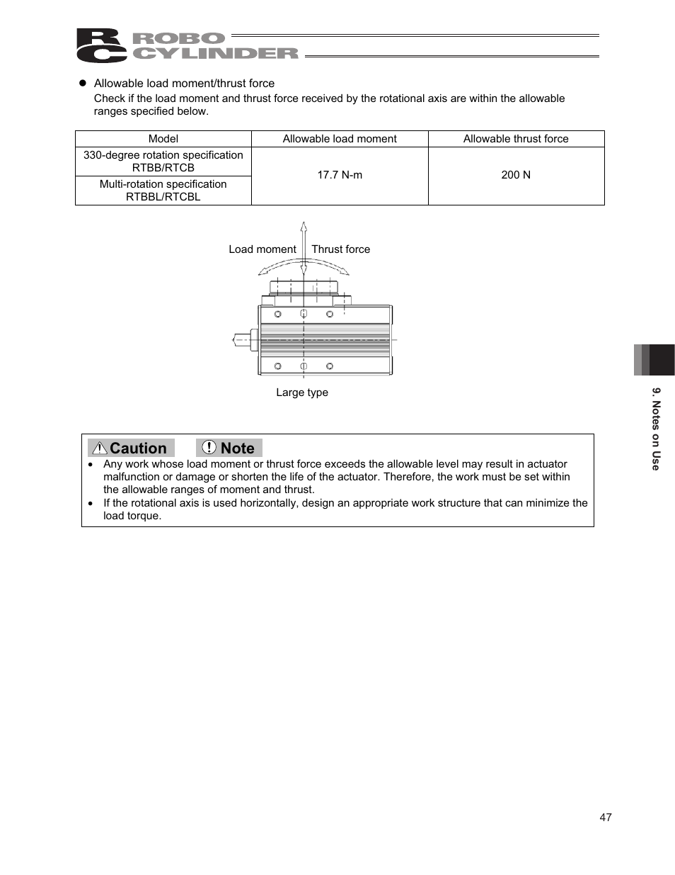 IAI America RCP2-RTCBL User Manual | Page 55 / 80