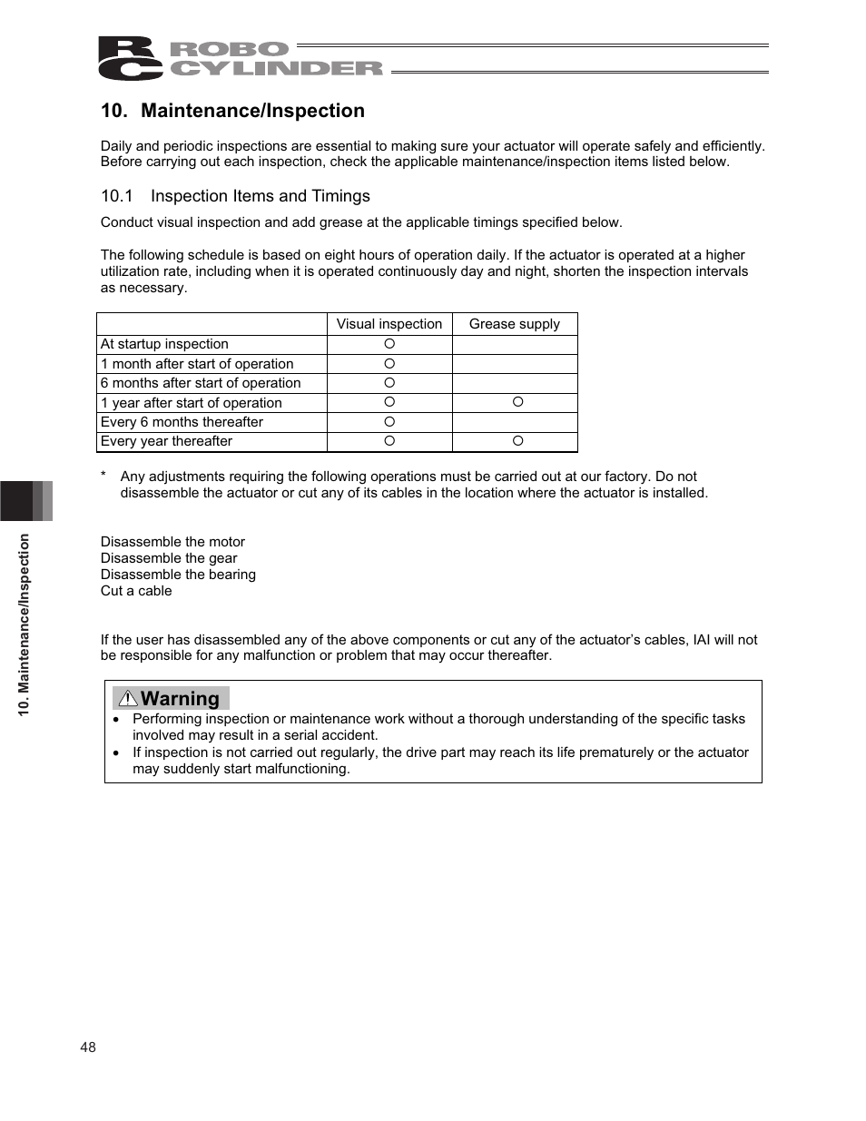 Maintenance/inspection, 1 inspection items and timings, Warning | IAI America RCP2-RTCBL User Manual | Page 56 / 80