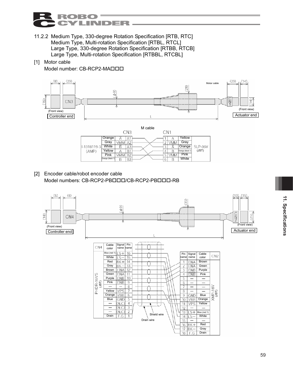 59 6shfl¿fdwlrqv | IAI America RCP2-RTCBL User Manual | Page 67 / 80