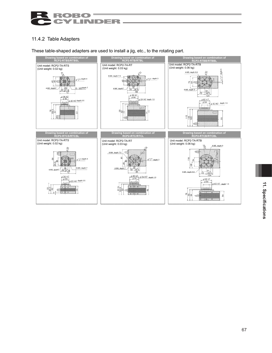 2 table adapters, 67 6shfl¿fdwlrqv | IAI America RCP2-RTCBL User Manual | Page 75 / 80