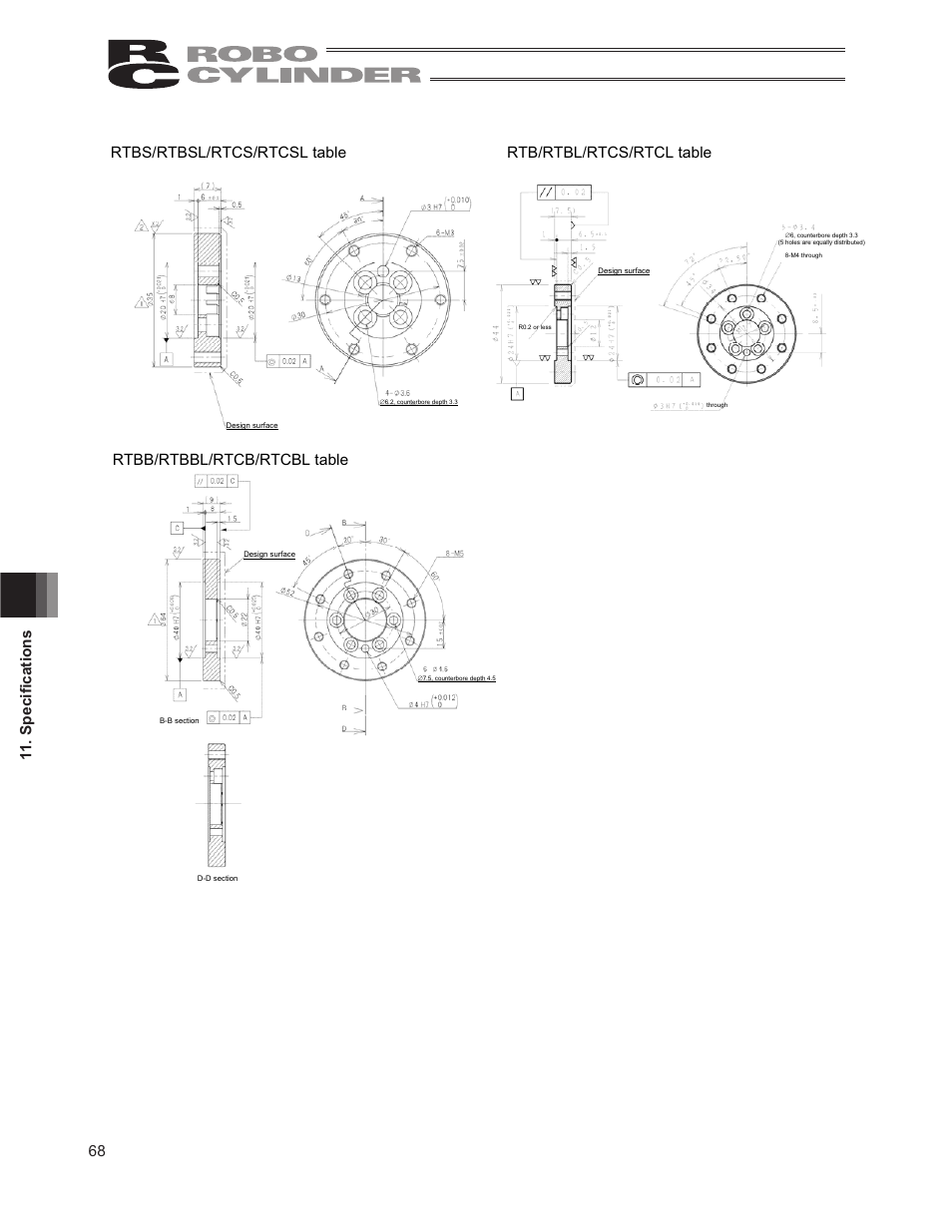 Rtbb/rtbbl/rtcb/rtcbl table | IAI America RCP2-RTCBL User Manual | Page 76 / 80