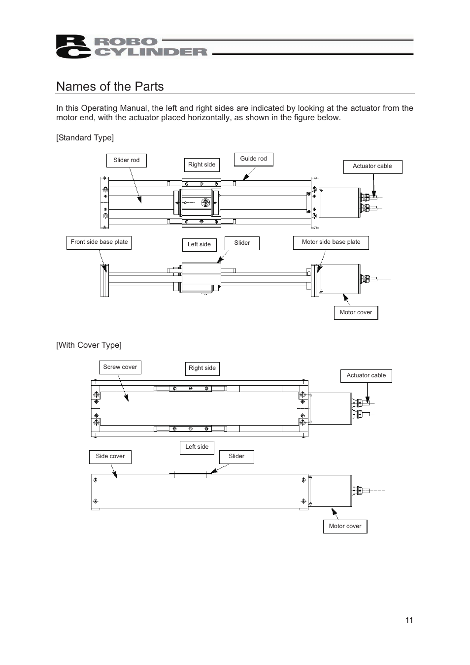 Names of the parts | IAI America RCP2W-SA16C User Manual | Page 17 / 46