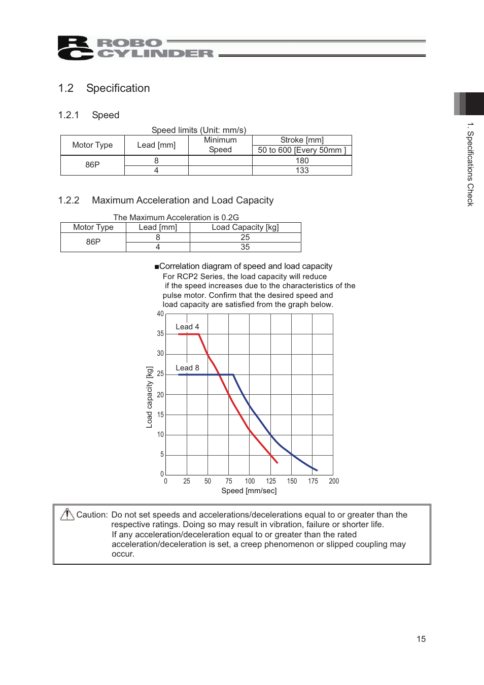 2 specification, 1 speed, 2 maximum acceleration and load capacity | IAI America RCP2W-SA16C User Manual | Page 21 / 46
