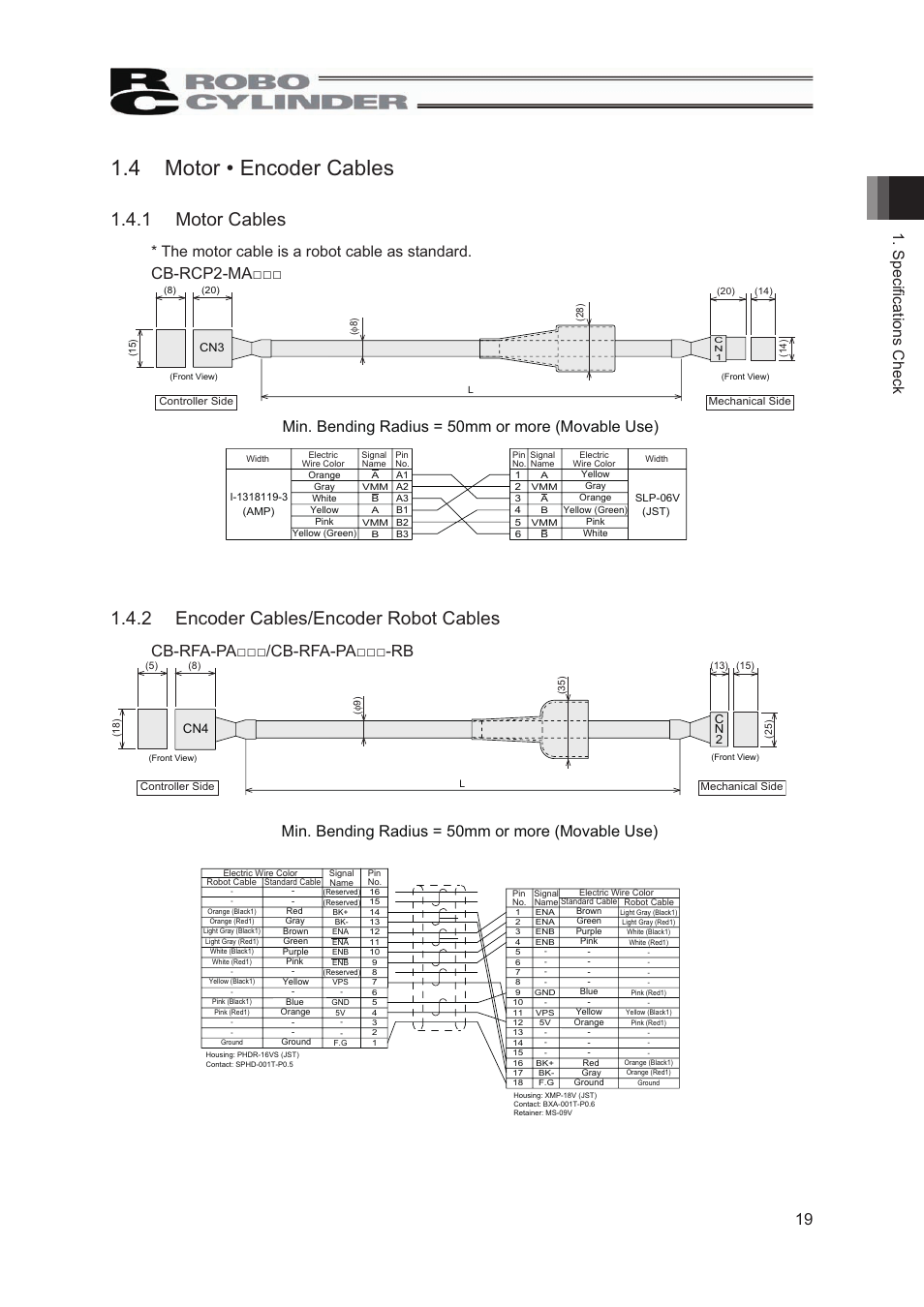 4 motor • encoder cables, 1 motor cables, 2 encoder cables/encoder robot cables | Specifications check 19, Cb-rfa-paƒƒƒ/cb-rfa-paƒƒƒ-rb, Min. bending radius = 50mm or more (movable use) | IAI America RCP2W-SA16C User Manual | Page 25 / 46