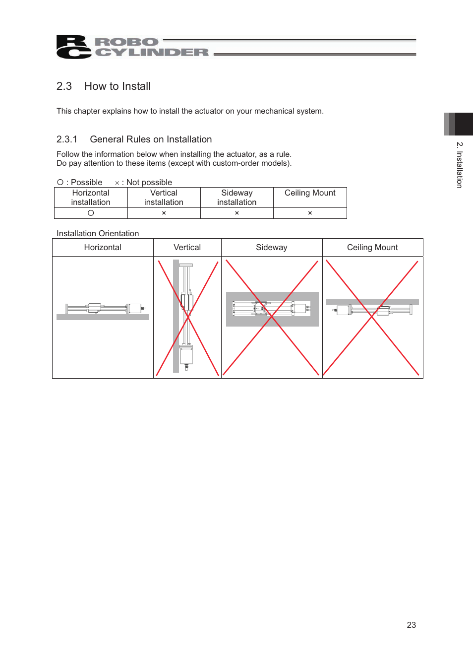 3 how to install, 1 general rules on installation | IAI America RCP2W-SA16C User Manual | Page 29 / 46