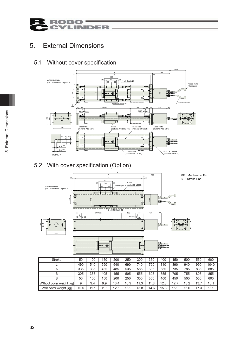 External dimensions, 1 without cover specification, 2 with cover specification (option) | External dimensions 32 | IAI America RCP2W-SA16C User Manual | Page 38 / 46