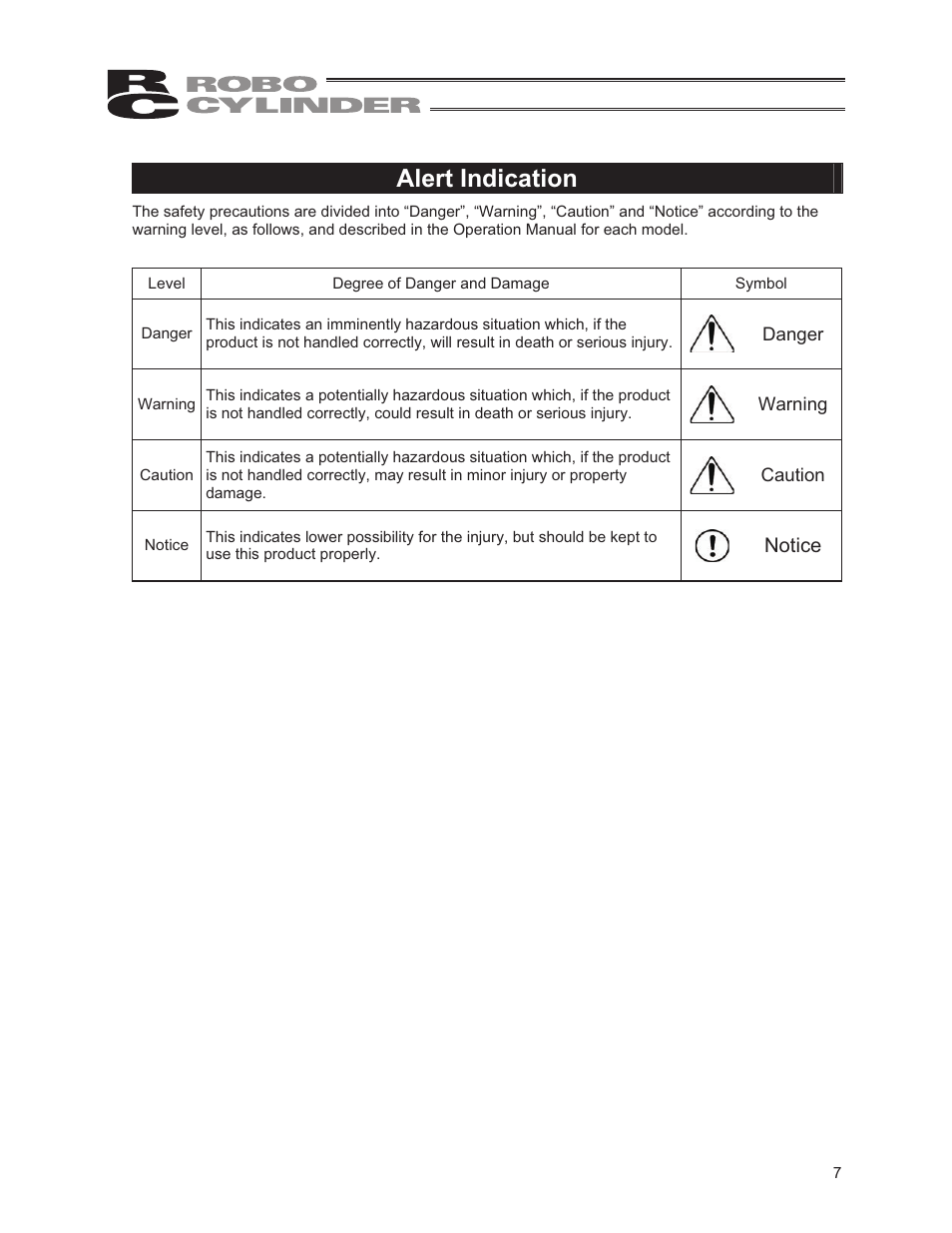 Alert indication, Notice | IAI America RCP3-RA2BR User Manual | Page 13 / 60