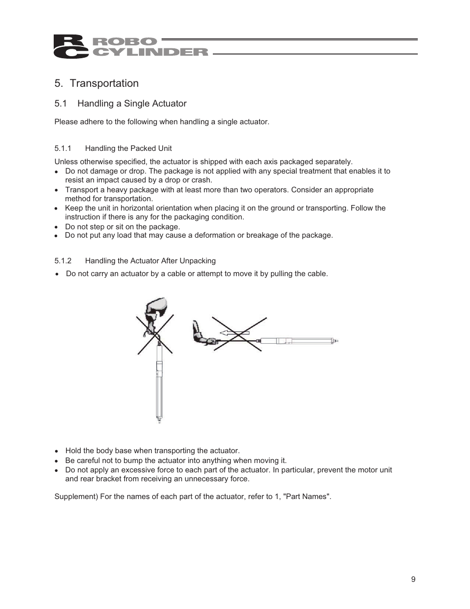 Transportation | IAI America RCP3-RA2BR User Manual | Page 15 / 60